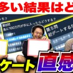 【直感王】視聴者のアンケート結果で1番多かった選択肢を当てろ！！