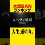 登録者0人になったYouTuber