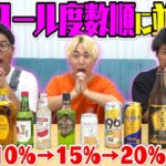 12種類のお酒を”アルコール度数順”に並べれるまで飲み続けろ！！が終われなすぎたwwww