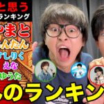 【勝手に格付け】視聴者の選ぶYouTuberランキング！！！