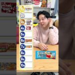 アドリブでアイスのランキングを作るゲームが面白いwｗｗ