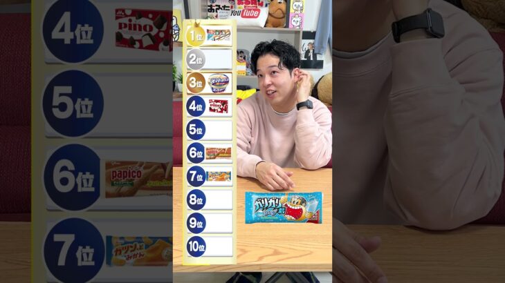 アドリブでアイスのランキングを作るゲームが面白いwｗｗ